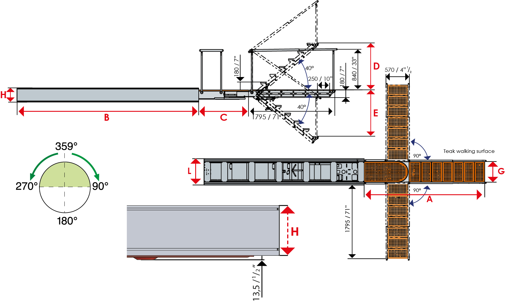 ROTATING MULTIFUNCTIONAL GANGWAYS 3620 - Inclination +40° / -40° (1/3)